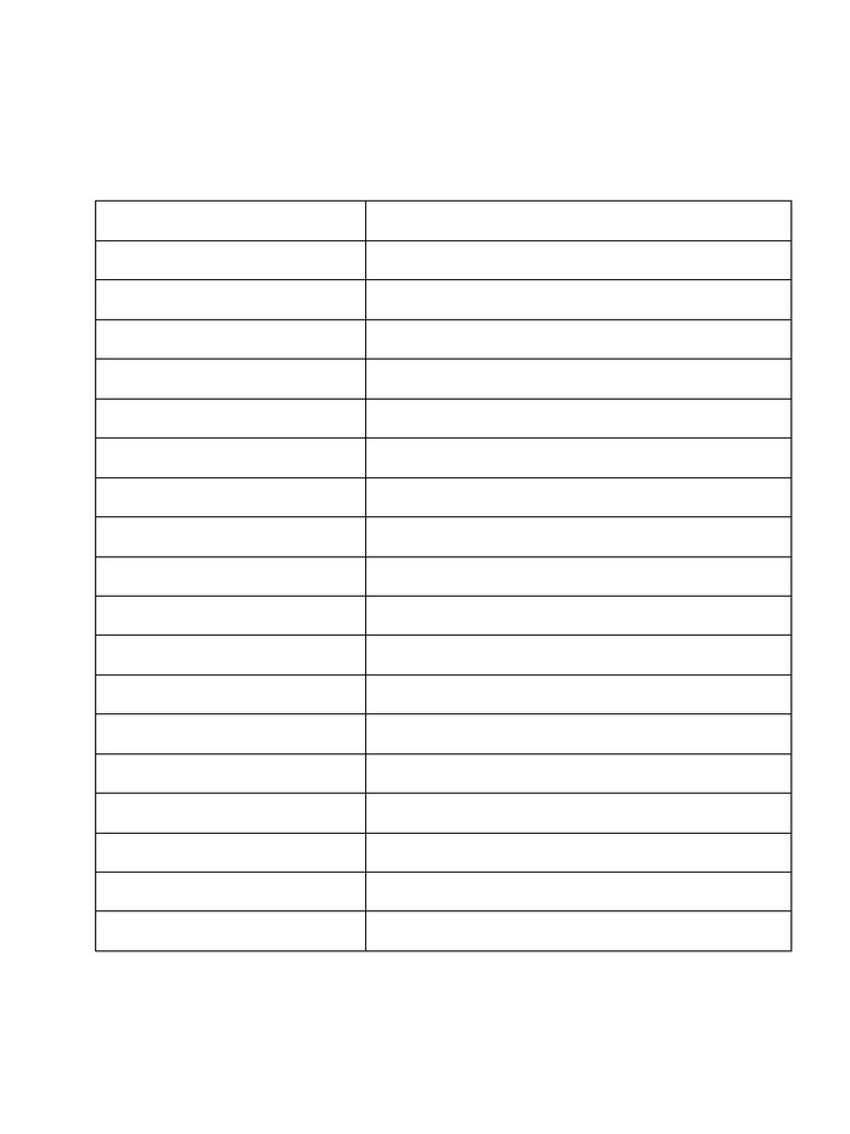Format RPH | PDF