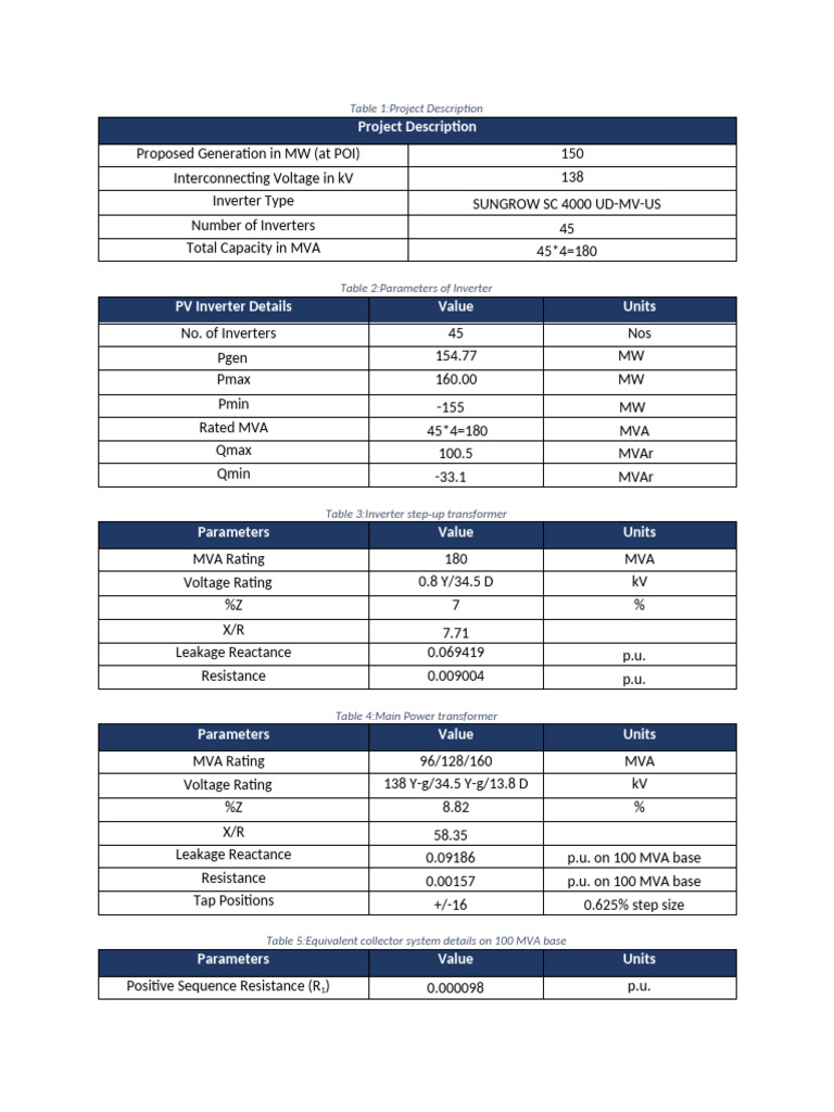 Wolf Tank Model Parameters | PDF | Electronic Engineering | Power ...
