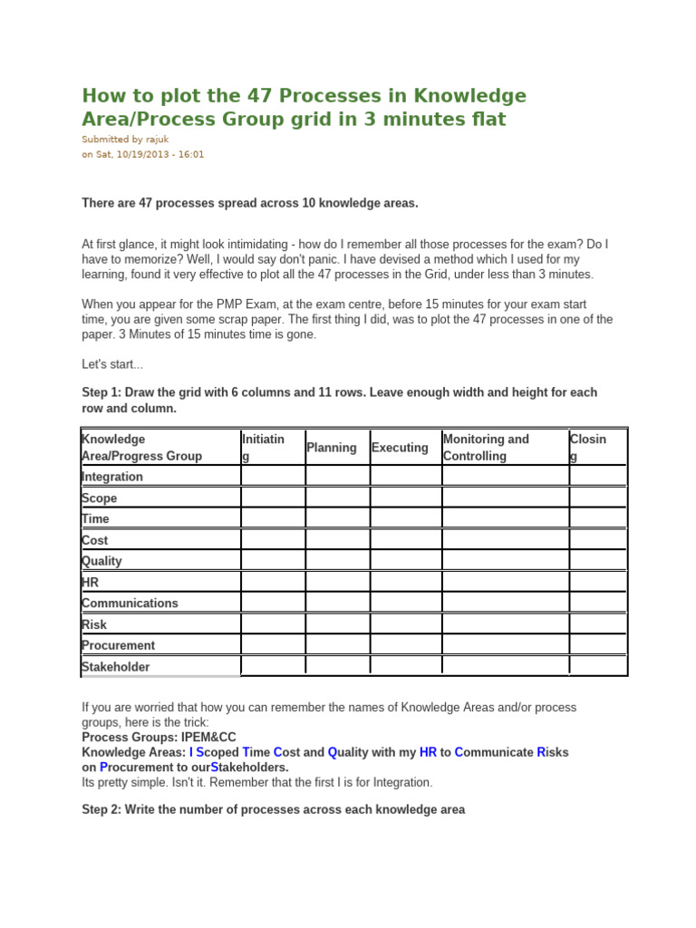 How To Plot The 47 Processes in Knowledge Area | PDF | Business