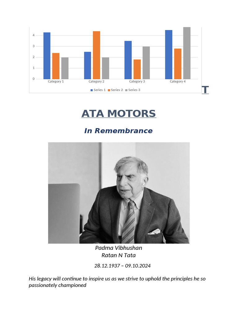 Tata Motors | PDF | Electric Vehicle | Corporate Social Responsibility