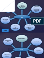 Bases de Datos