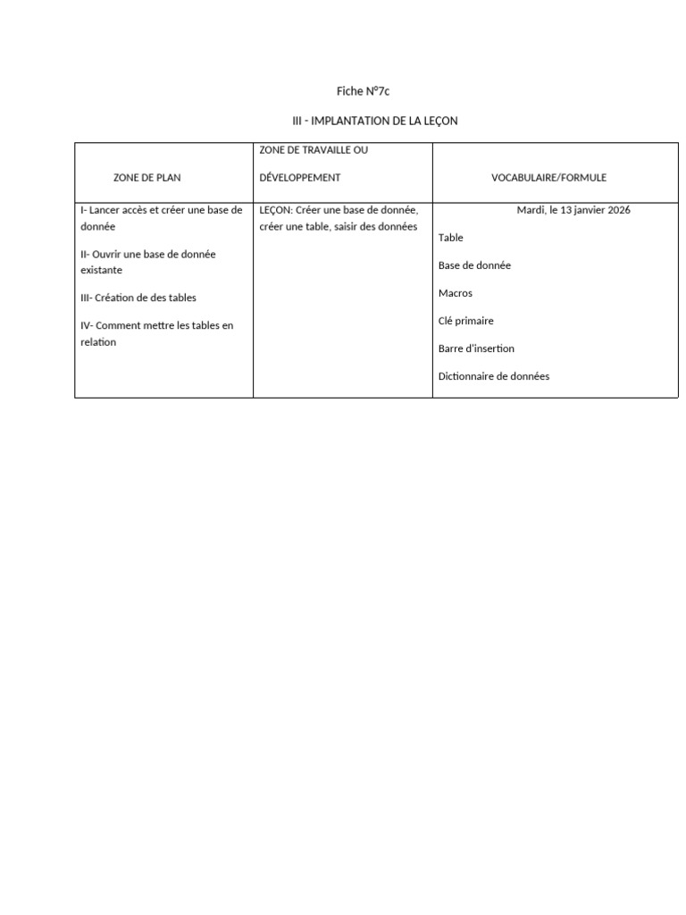 Fiche N°7c-CGAO | PDF