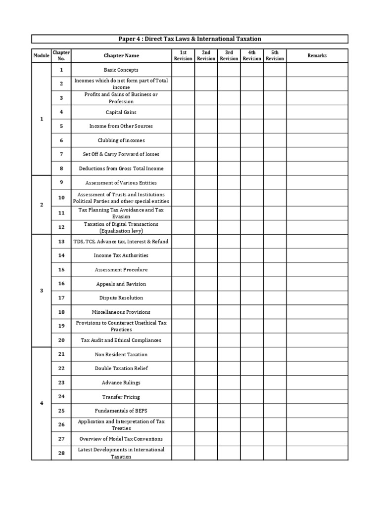 Paper 4: Direct Tax Laws & International Taxation | PDF