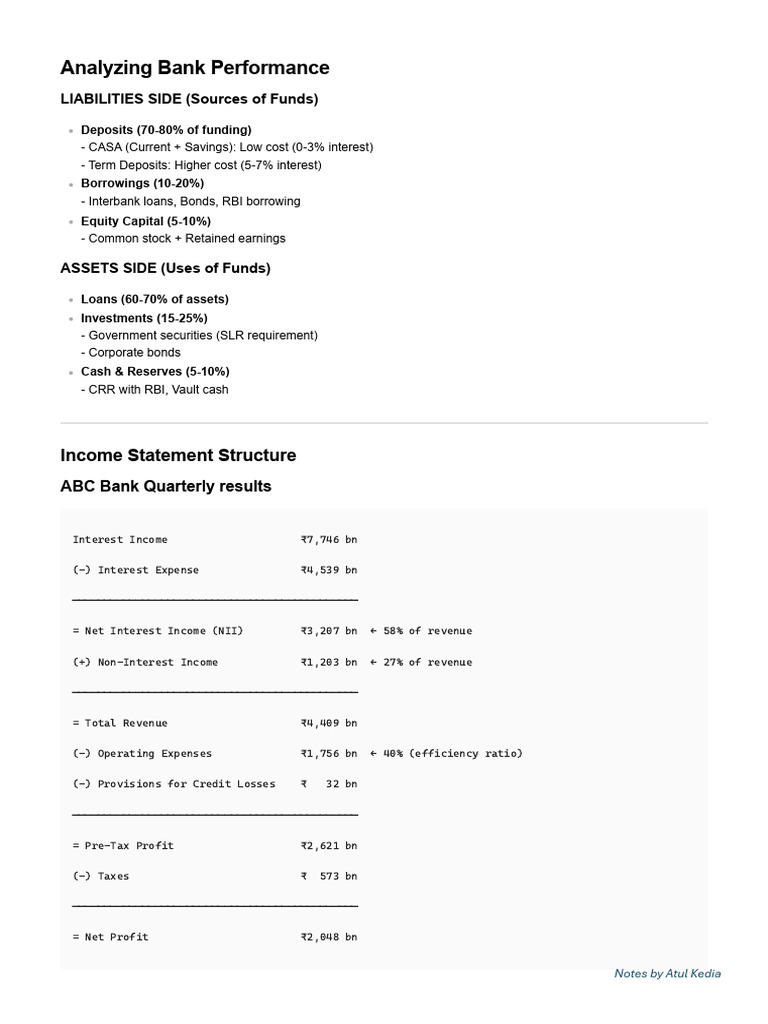 Analyzing Bank Performance | PDF | Dividend | Basel Iii