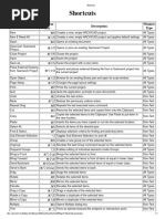 Microstation Keyboard Shortcuts | PDF | Cartesian Coordinate System ...