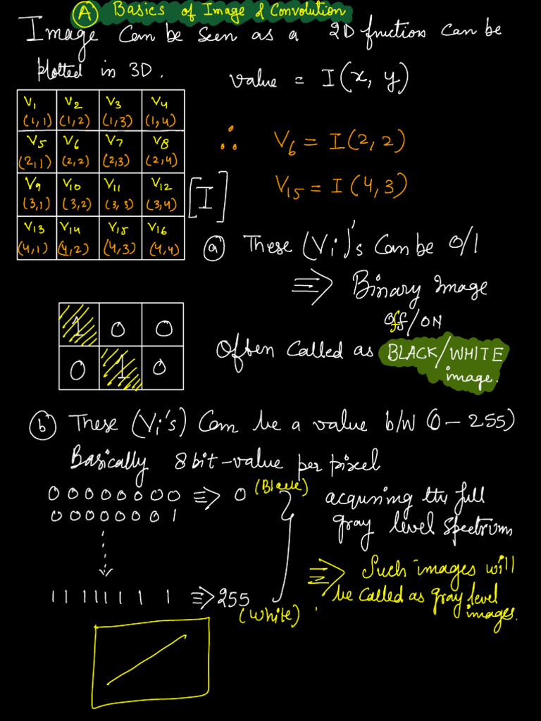 Intro To Conv | PDF | Graphics | Computer Graphics