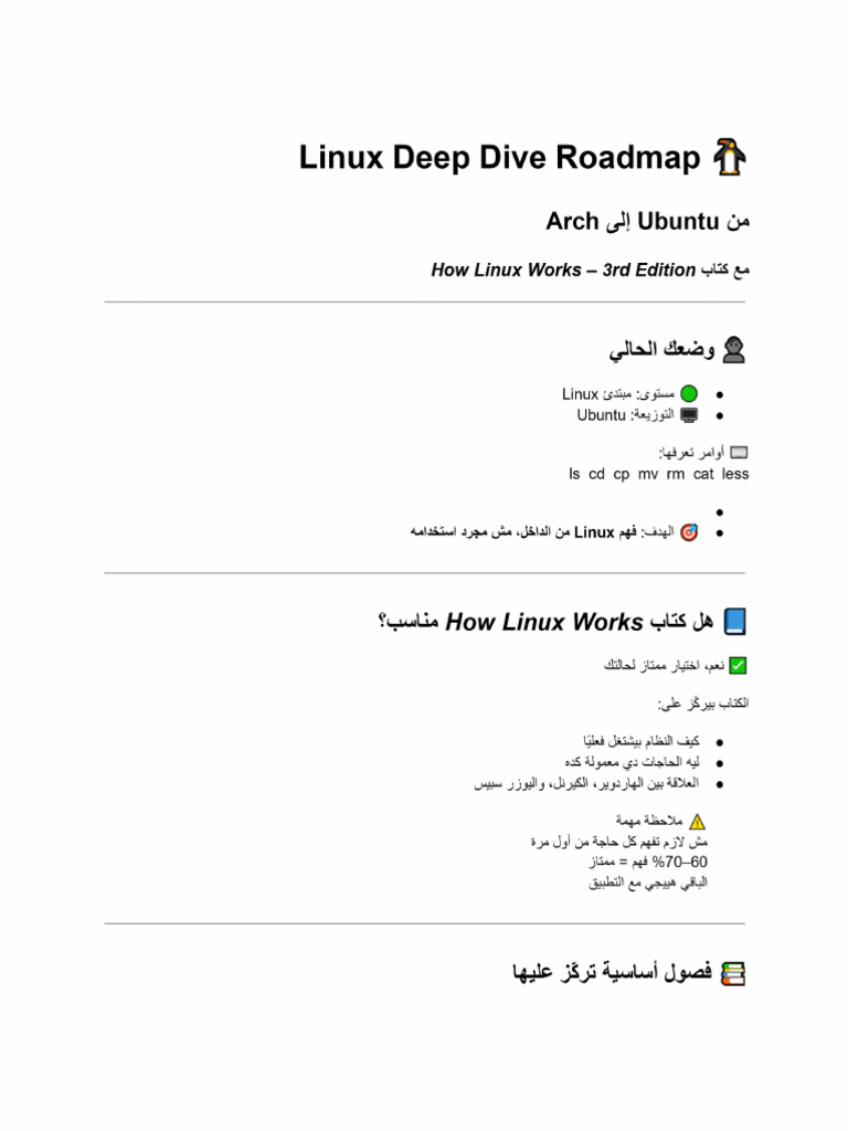 Linux Roadmap | PDF