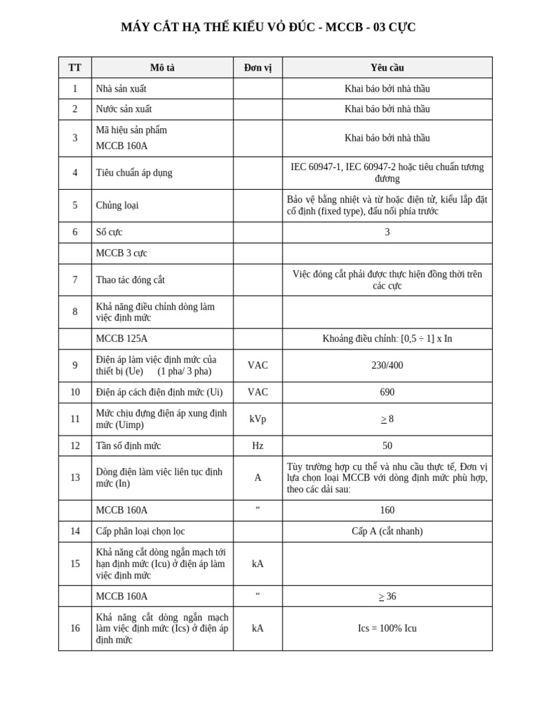 MCCB | PDF