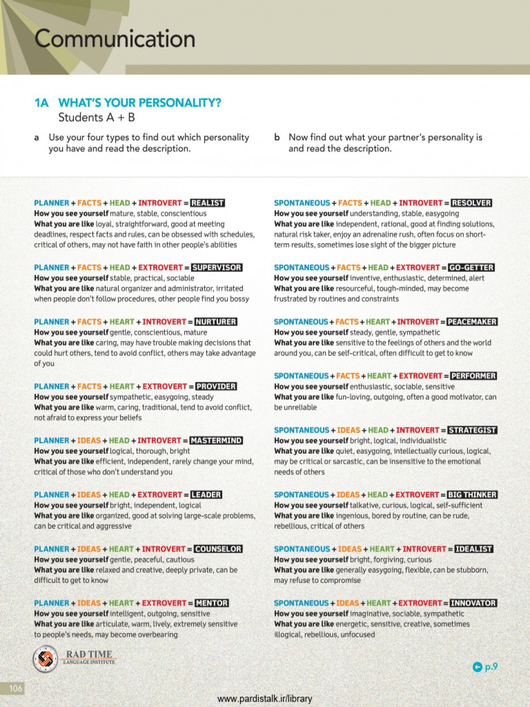 Students B: Communication | PDF | Extraversion And Introversion ...
