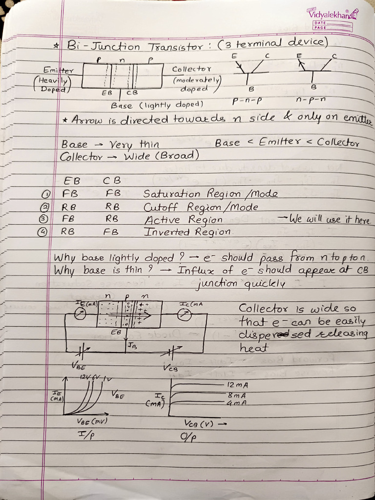 Physics - Transistor & Sp. Diodes | PDF | Field Effect Transistor ...