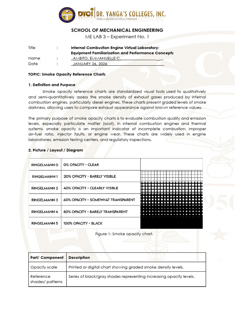 Smoke Opacity Reference Charts | PDF | Smoke | Exhaust Gas