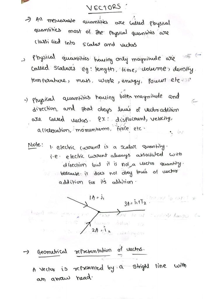 Vectors Notes | PDF