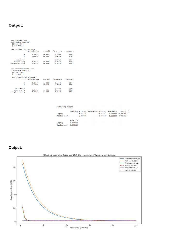 Deep Learning Practical Programs 2.docx - 20251105 - 075226 - 0000 | PDF