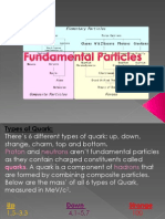 Fundamental Particles Powerpoint - DISLIKE