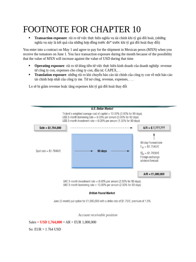 Footnote Chap 10 | PDF | Hedge (Finance) | United States Dollar