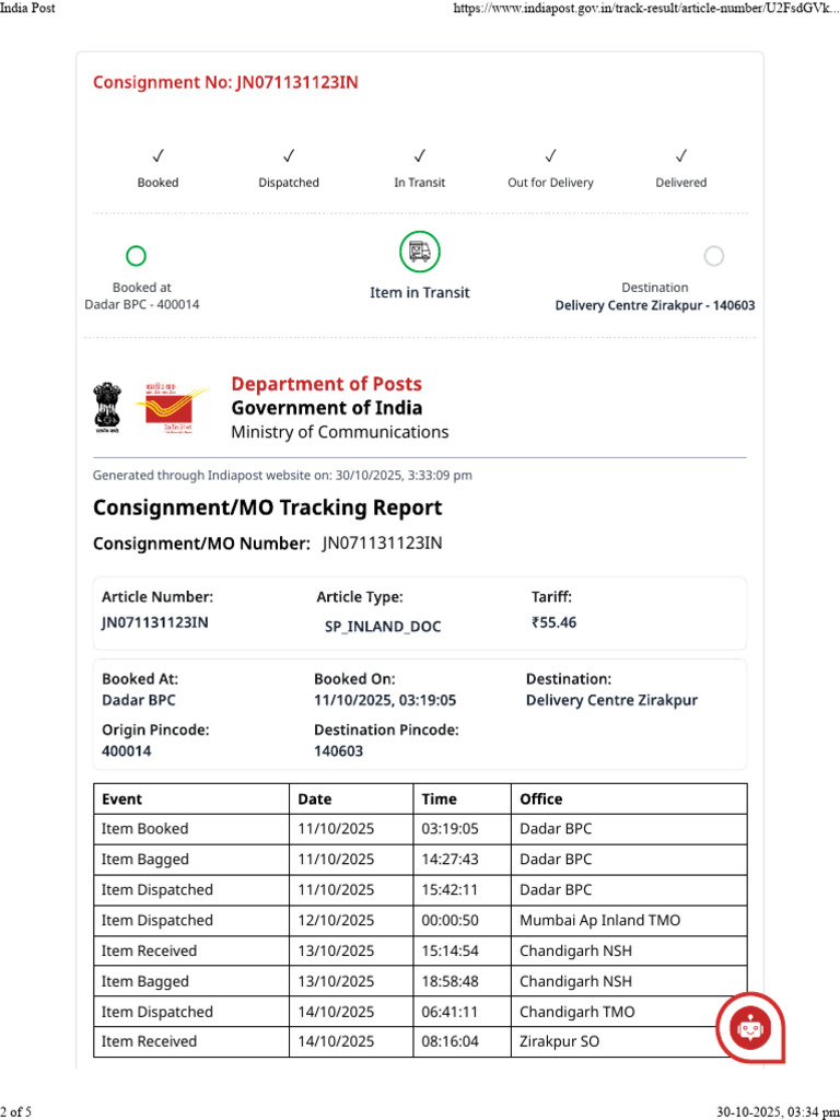 India Post | PDF