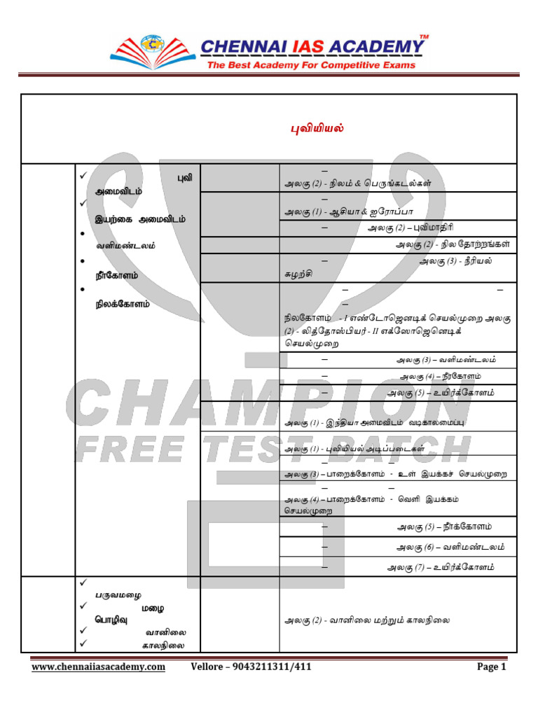 Champion Test Batch Where To Study | PDF