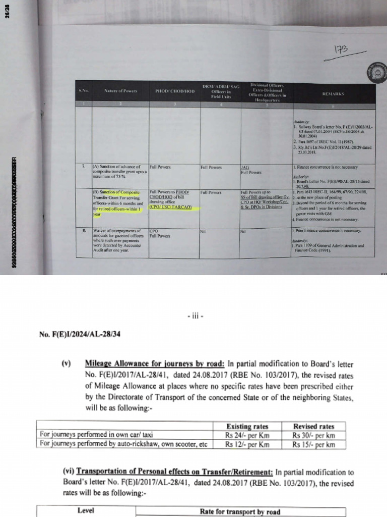 Sop For CTG | PDF
