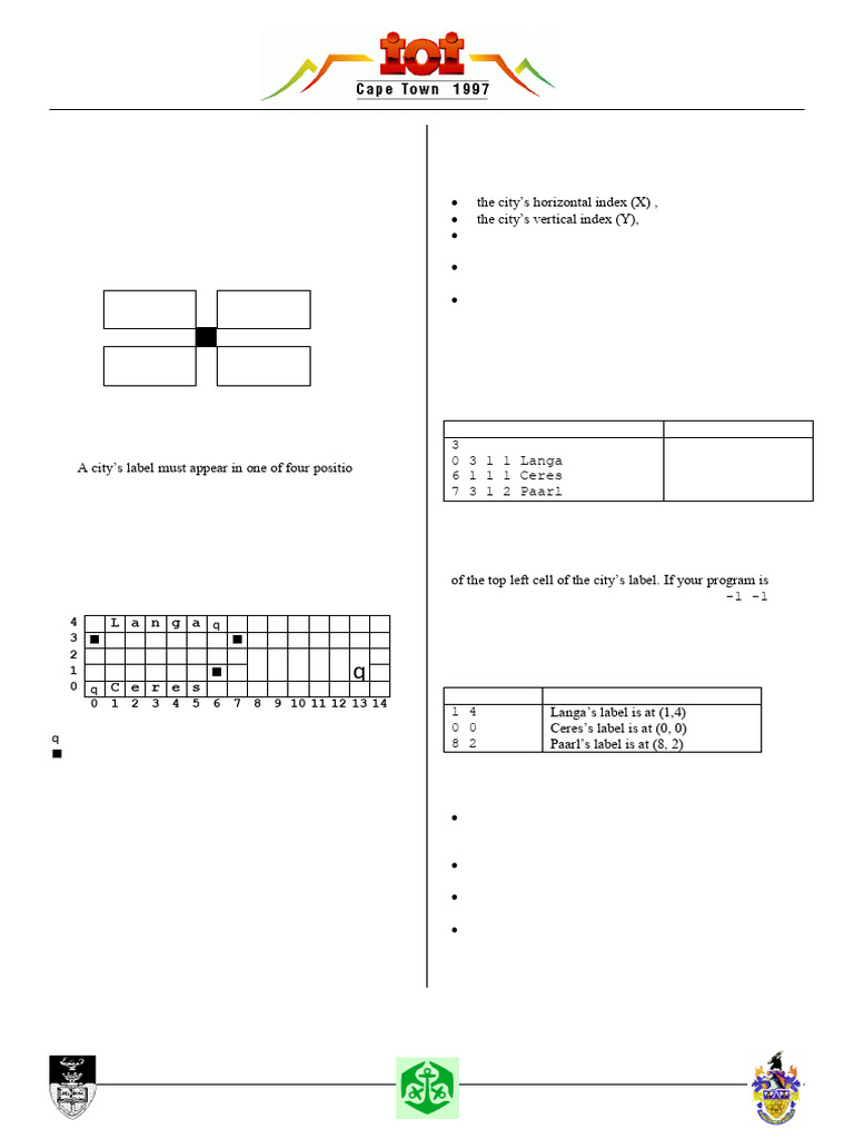 Ioi 1997 Problem 4 | PDF