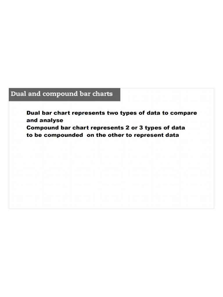 7caie CH 8 Dual, Compound Graphs, Stem & Leaf Dec 2nd | PDF