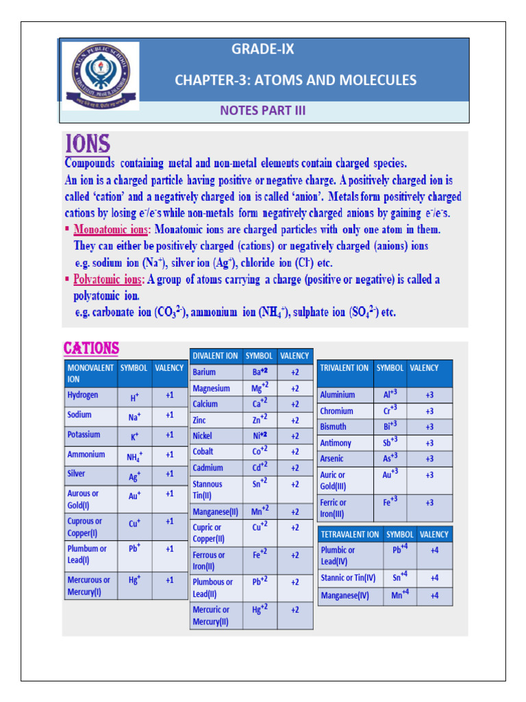 Class Ix Ch-3 Notes Part III | PDF