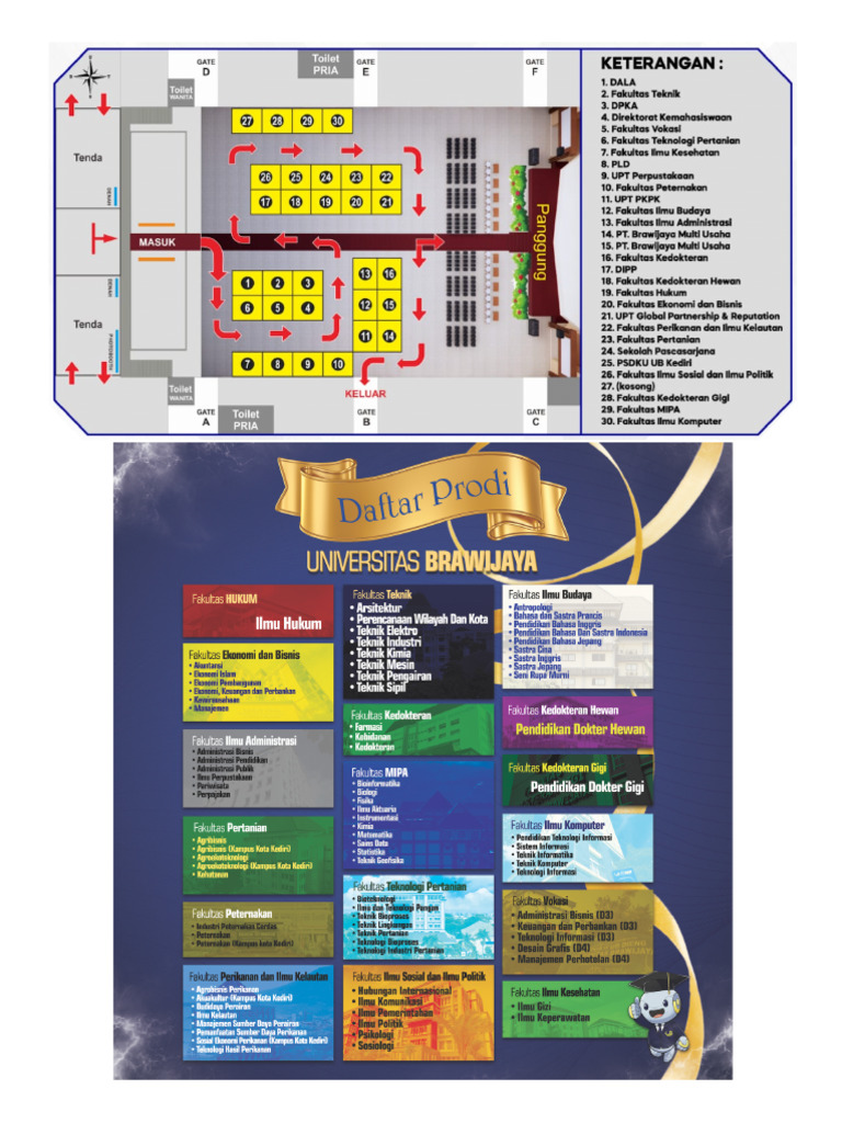 Map Expo UB 2026 | PDF