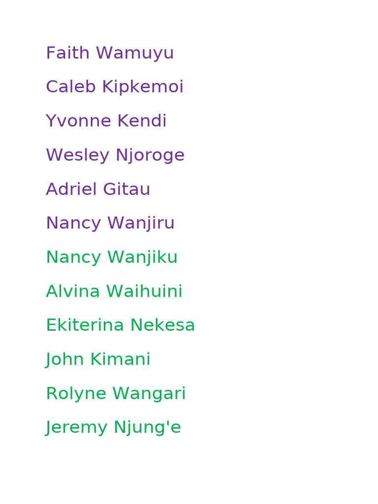 Grade 8D Class List | PDF