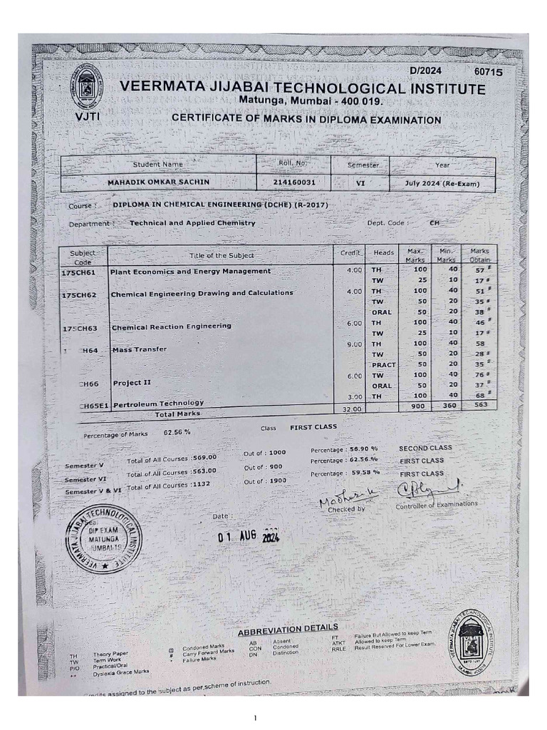 Diploma Final Year Marksheet | PDF