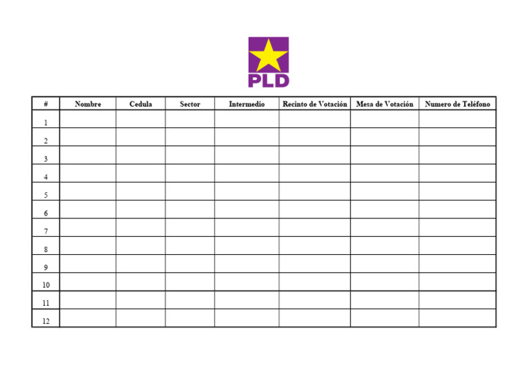 Listado PLD | PDF