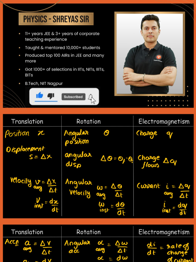 Formuls | PDF