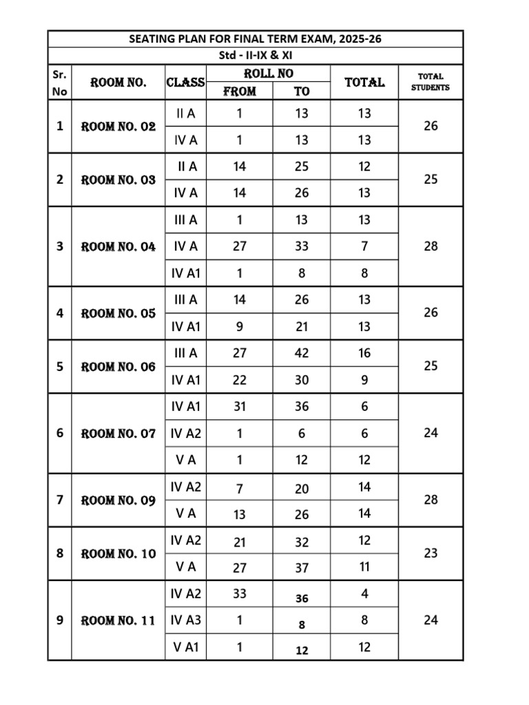 Seating Plan (Final Exam 2025-2026) | PDF