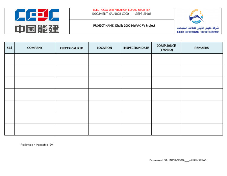 SAU1008 G000 - &EPB 29166 Electrical Distribution Board Register | PDF