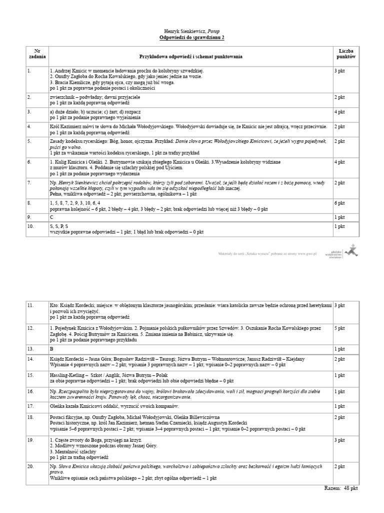 Henryk Sienkiewicz, Potop 2-ODP | PDF