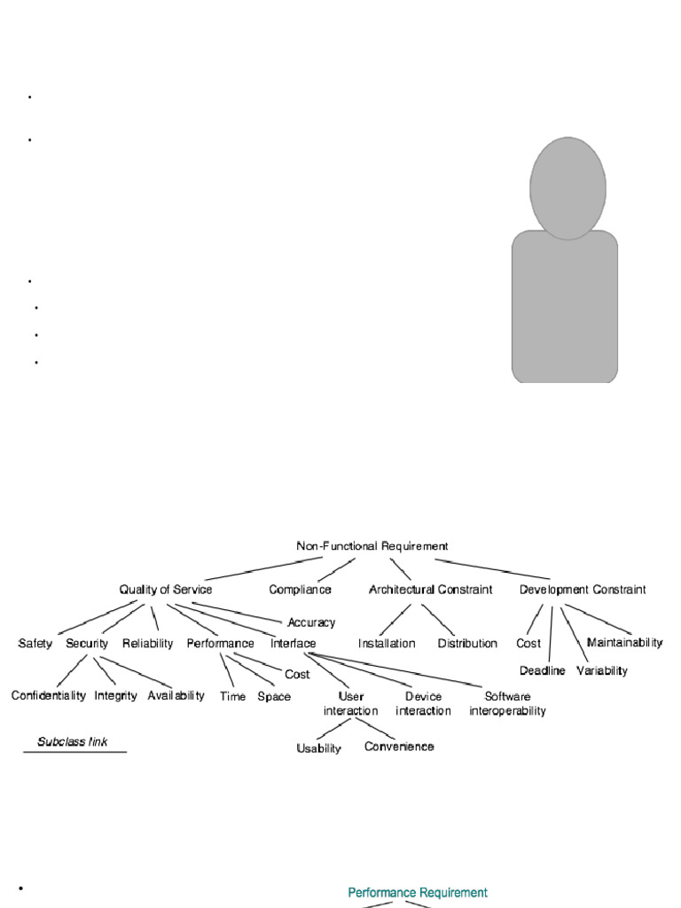 Knowledge Reuse | PDF