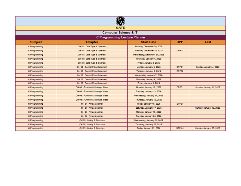 Lecture Planner C Programming | PDF