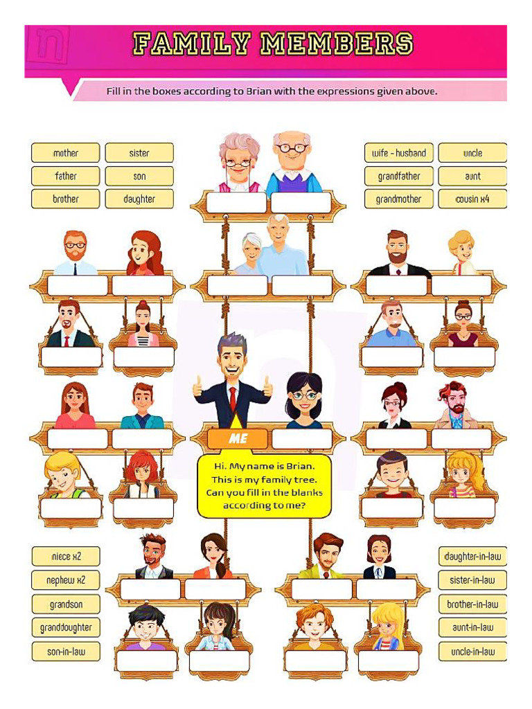 Family Members Activity | PDF