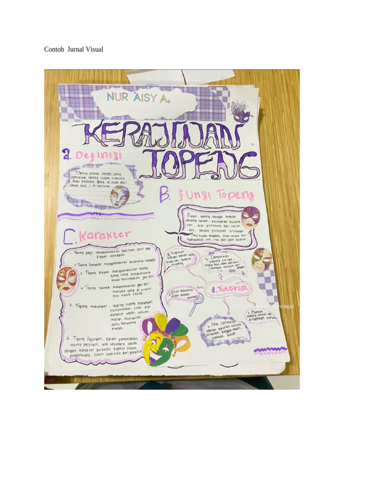 Contoh Jurnal Visual | PDF