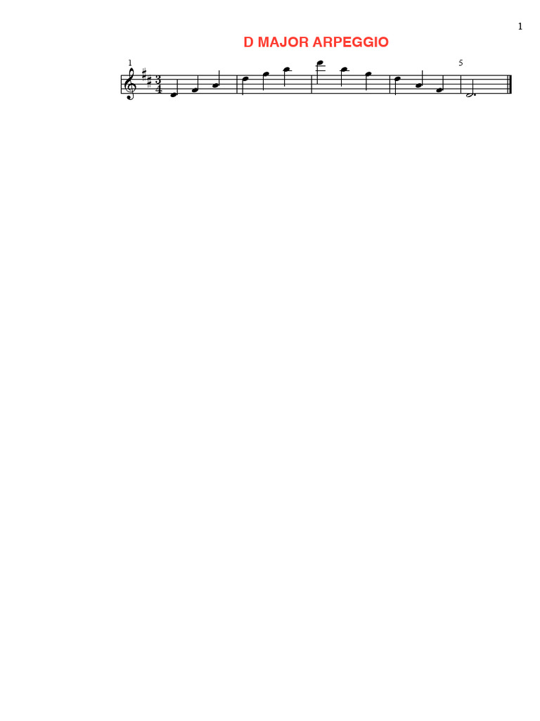 D+Major+Arpeggio (Octaves 1st+and+3rd+positions) | PDF