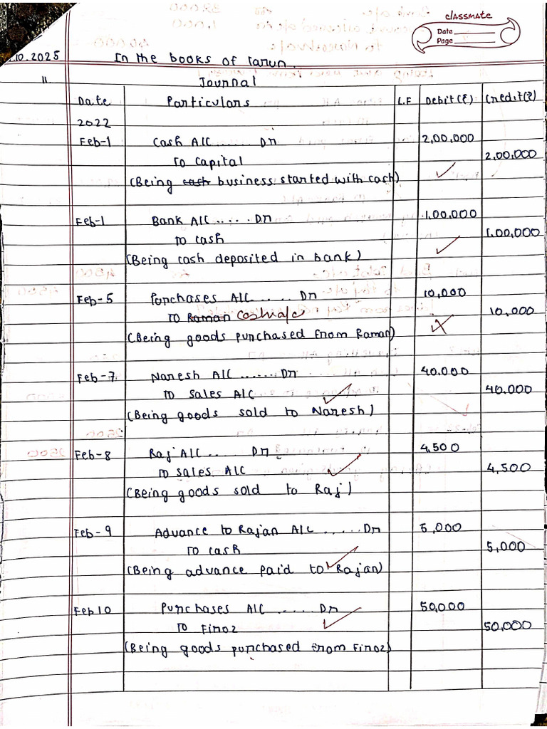 Accounts | PDF