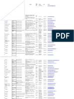 Lista Sectiilor de Votare Din Strainatate La Referendum 2012