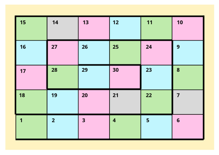 Table | PDF