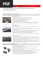 Polycom Solution Portfolio: A Detailed Guide of Polycom Video, Voice, and Infrastructure Products and Solutions