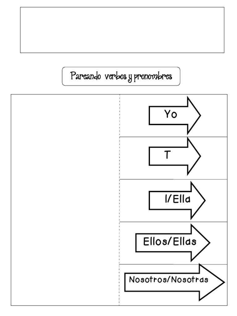 Verbos Con Pronombres Parear | PDF