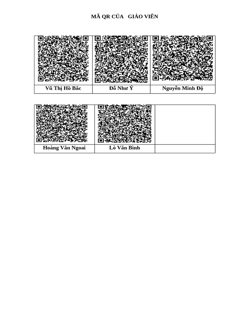 Ma QR Bac | PDF