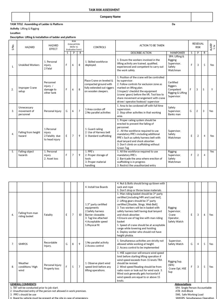 HSE HSE Risk Assesment Lifting & Installation of Ladder &platform | PDF ...