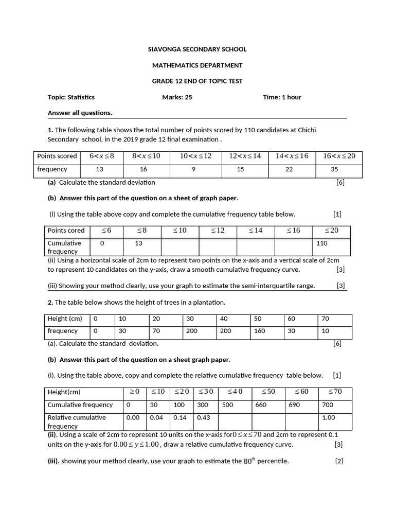 Grade 12 End of Topic Test | PDF | Educational Stages | Methodology
