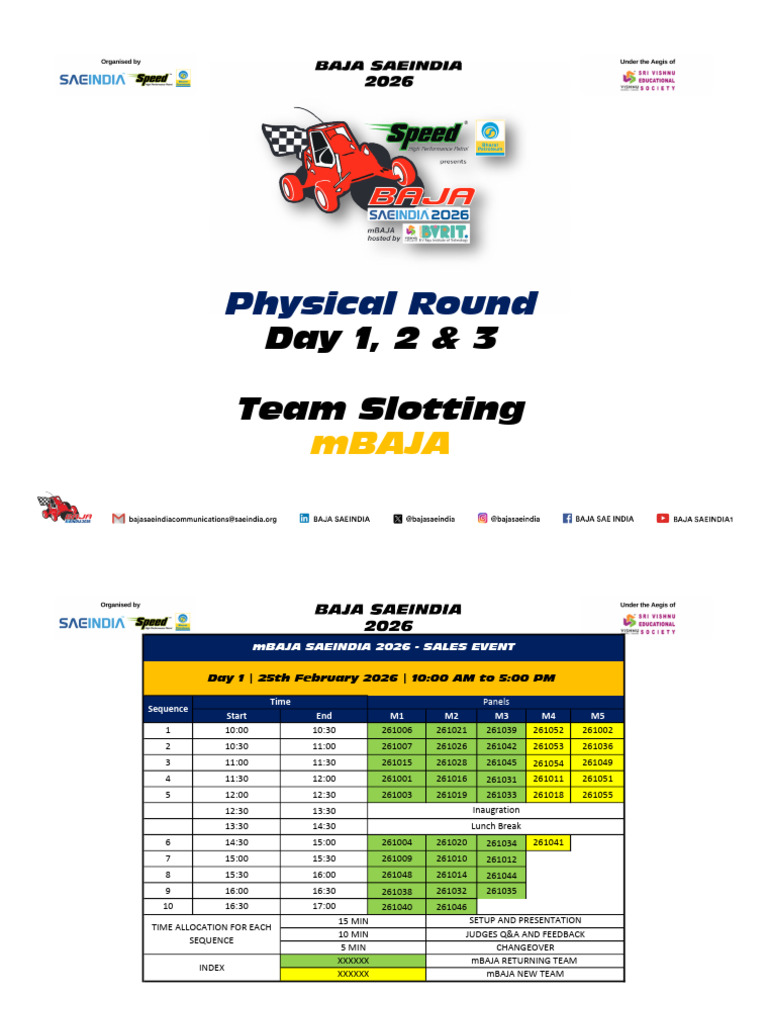 BSI26 - mBAJA Static Event Slotting | PDF