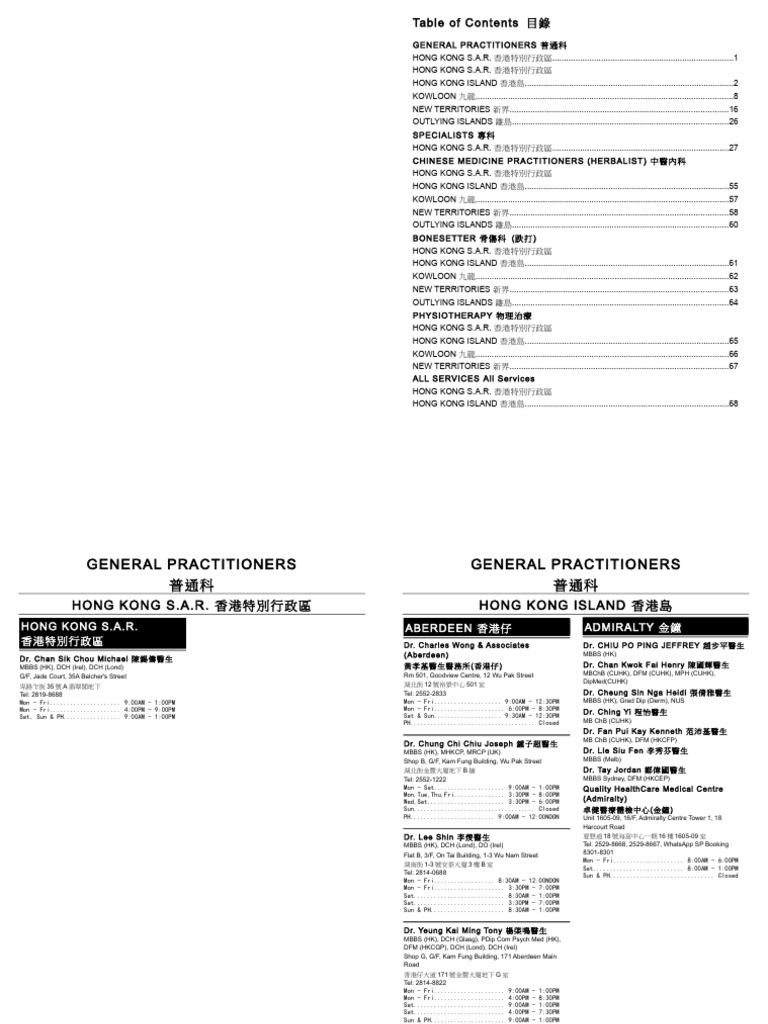 Zurich Doctor List | PDF