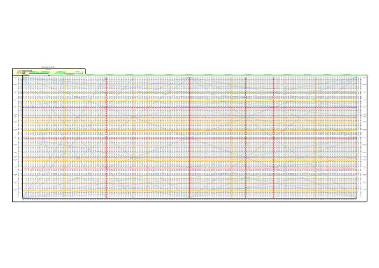 Master Square of 144 Chart (Big) Screenshot (A2) | PDF