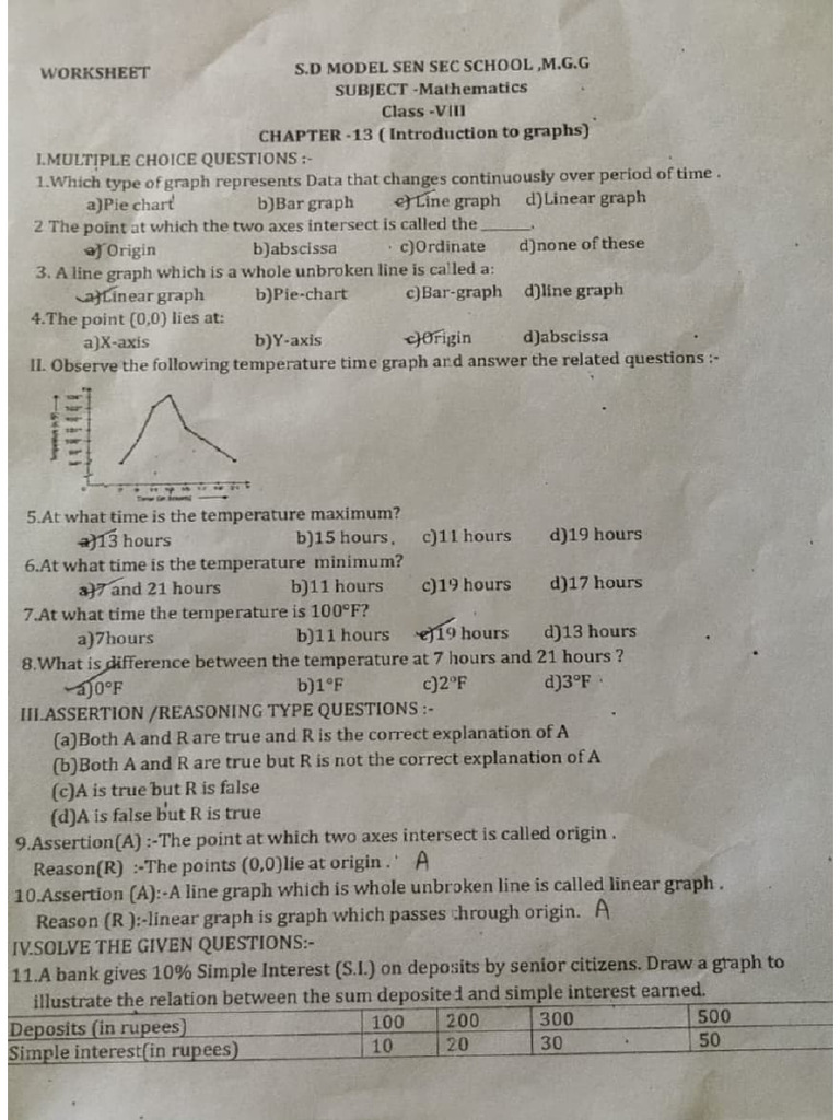 Pt-4 Syllabus Worksheet | PDF